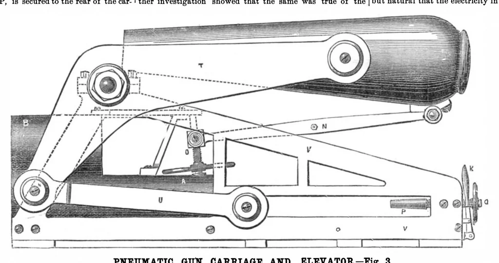 An illustration from Scientific American, Vol. 28, No. 7 (1873), 1873, leaf 9