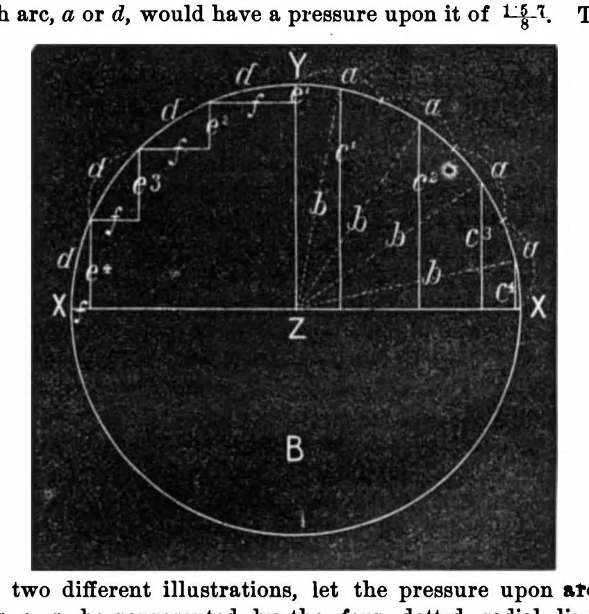 An illustration from Scientific American, Vol. 28, No. 8 (1873), 1873, leaf 5