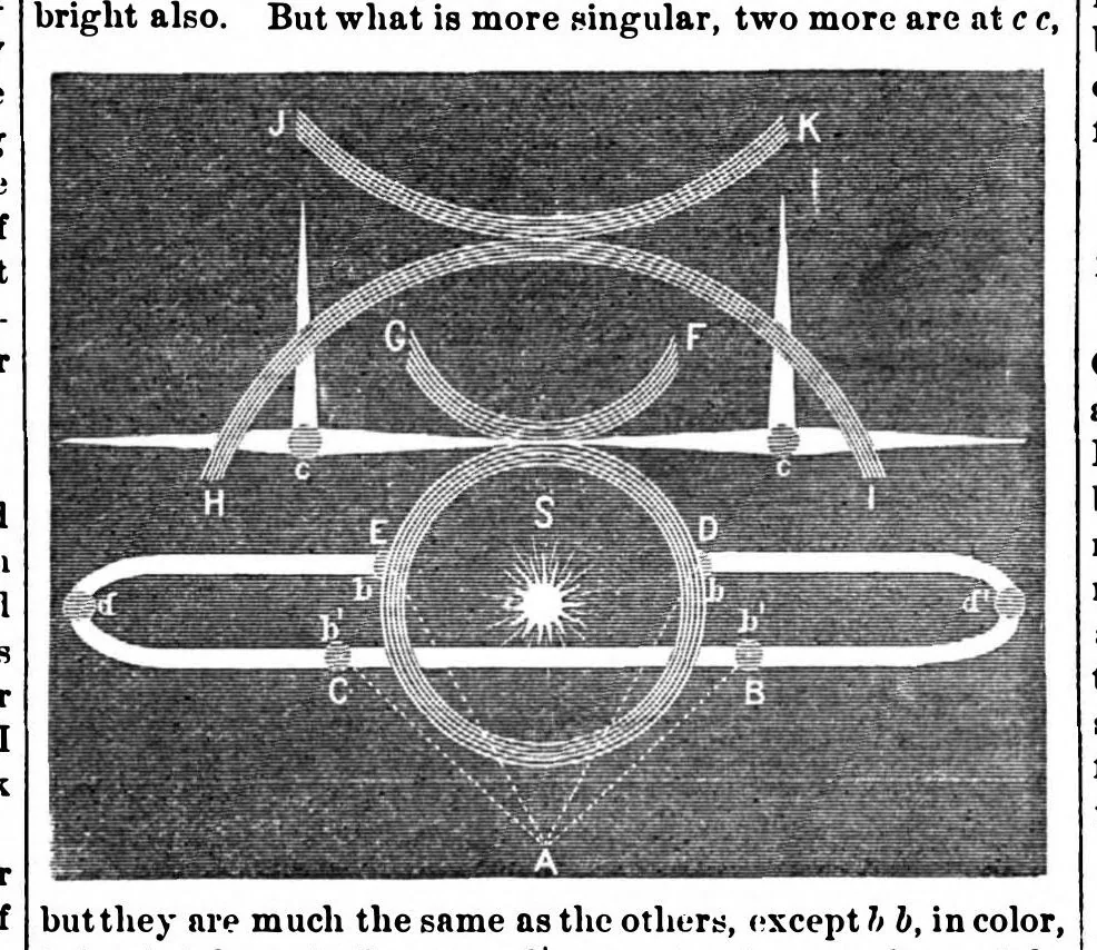 An illustration from Scientific American, Vol. 28, No. 9 (1873), 1873, leaf 5