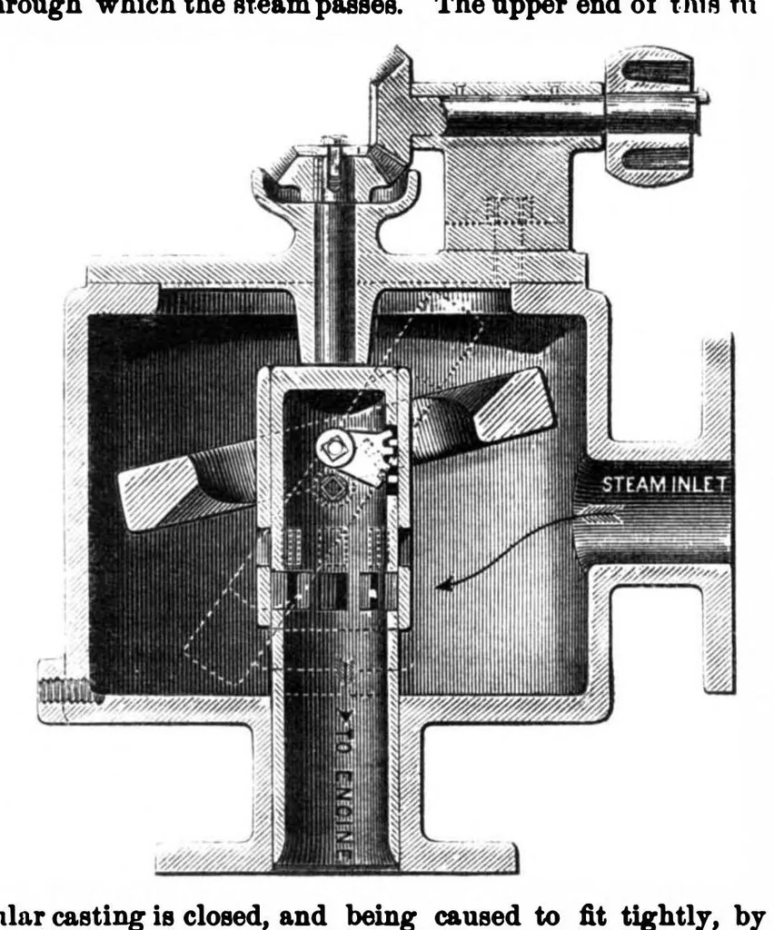 An illustration from Scientific American, Vol. 28, No. 9 (1873), 1873, leaf 7