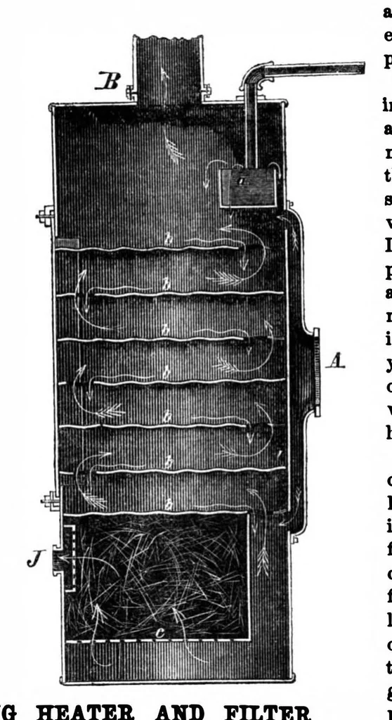 An illustration from Scientific American, Vol. 28, No. 10 (1873), 1873, leaf 4