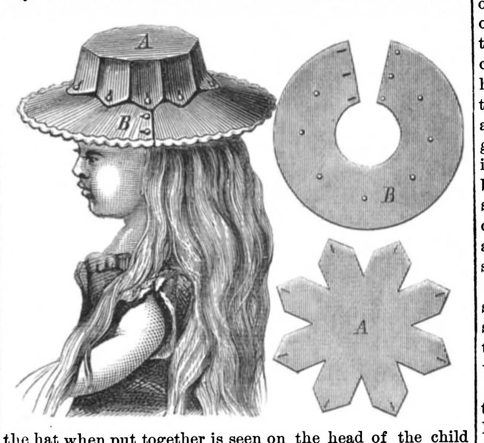 An illustration from Scientific American, Vol. 28, No. 14 (1873), 1873, leaf 4