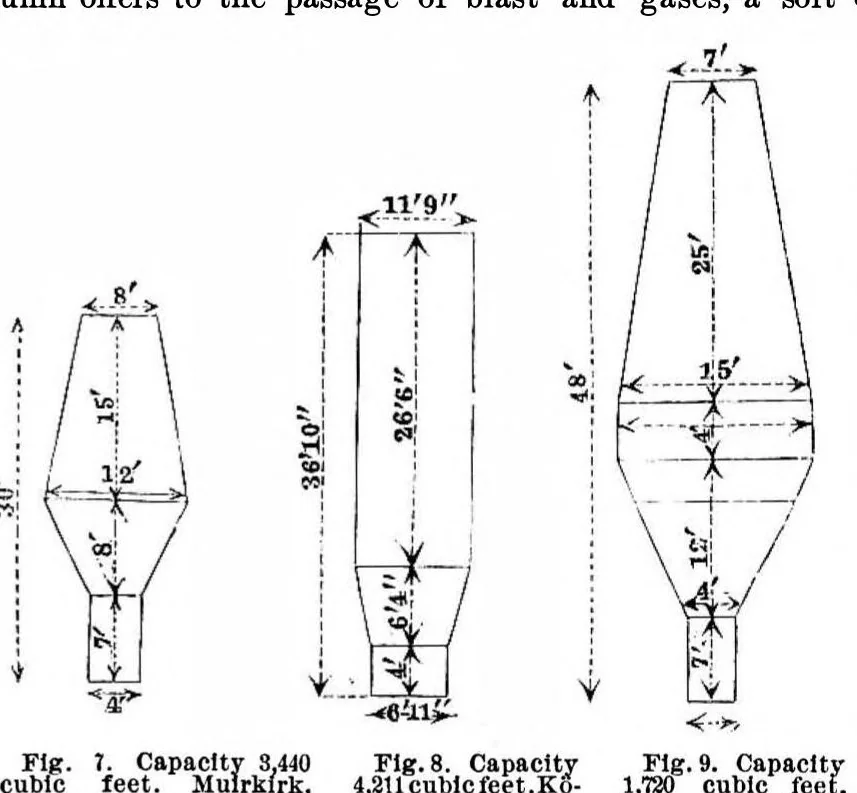 An illustration from Scientific American, Vol. 28, No. 17 (1873), 1873, leaf 4