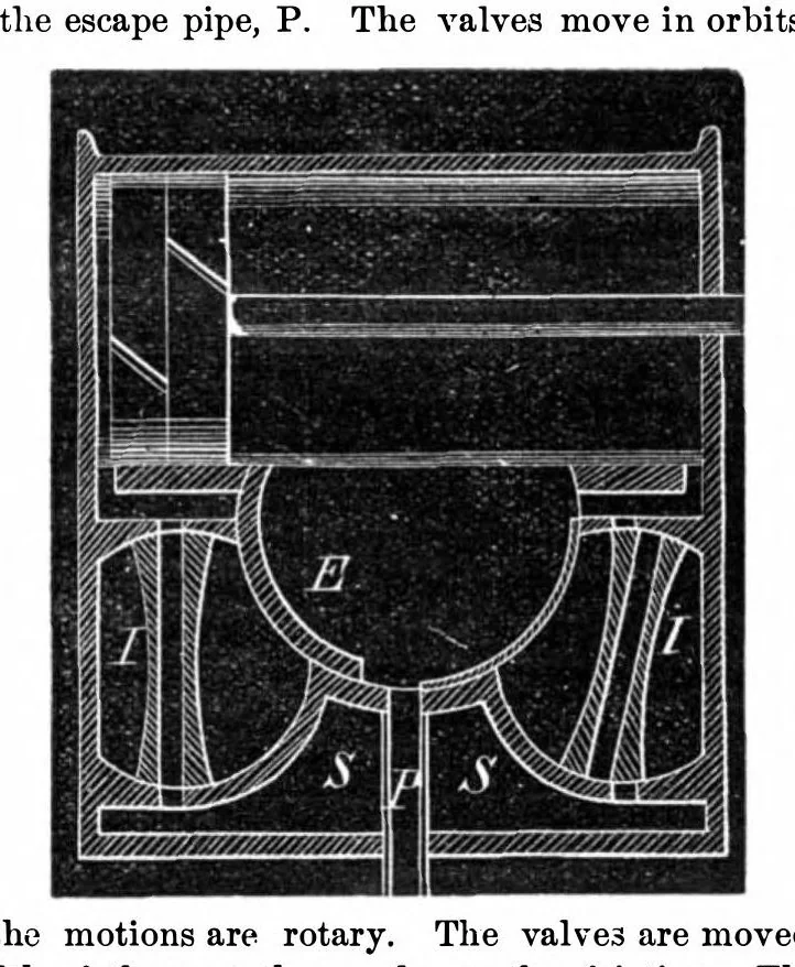An illustration from Scientific American, Vol. 28, No. 17 (1873), 1873, leaf 5