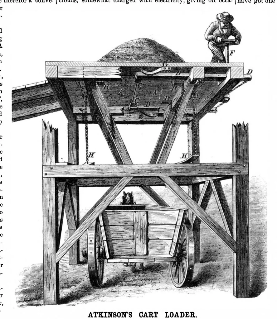 An illustration from Scientific American, Vol. 28, No. 17 (1873), 1873, leaf 7