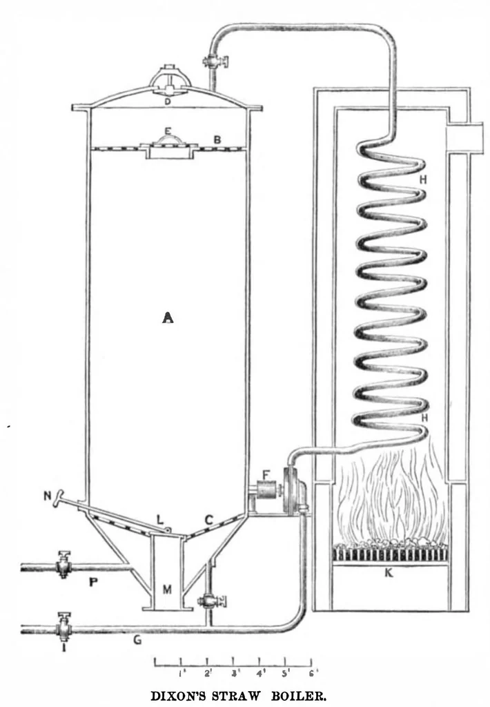 An illustration from Scientific American, Vol. 28, No. 20 (1873), 1873, leaf 5