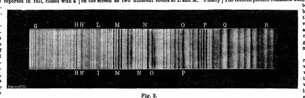 An illustration from Scientific American, Vol. 28, No. 22 (1873), 1873, leaf 8