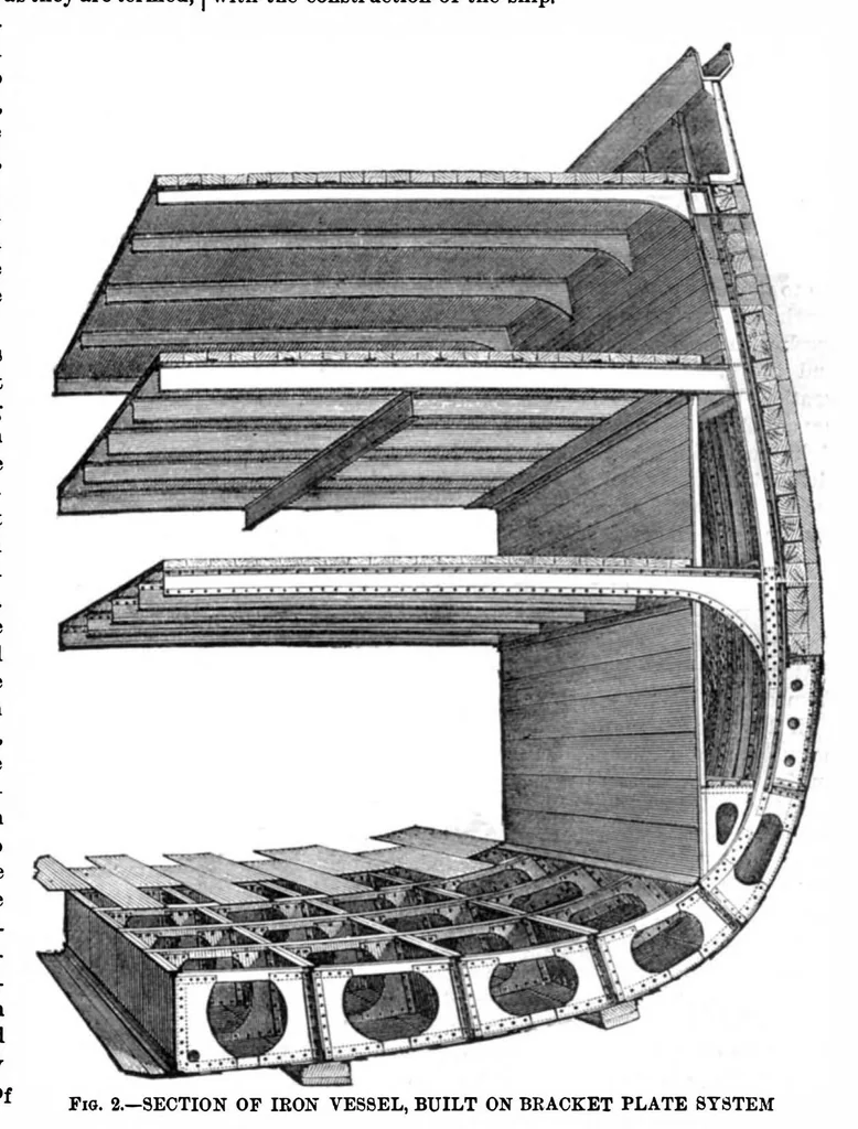 An illustration from Scientific American, Vol. 28, No. 25 (1873), 1873, leaf 4