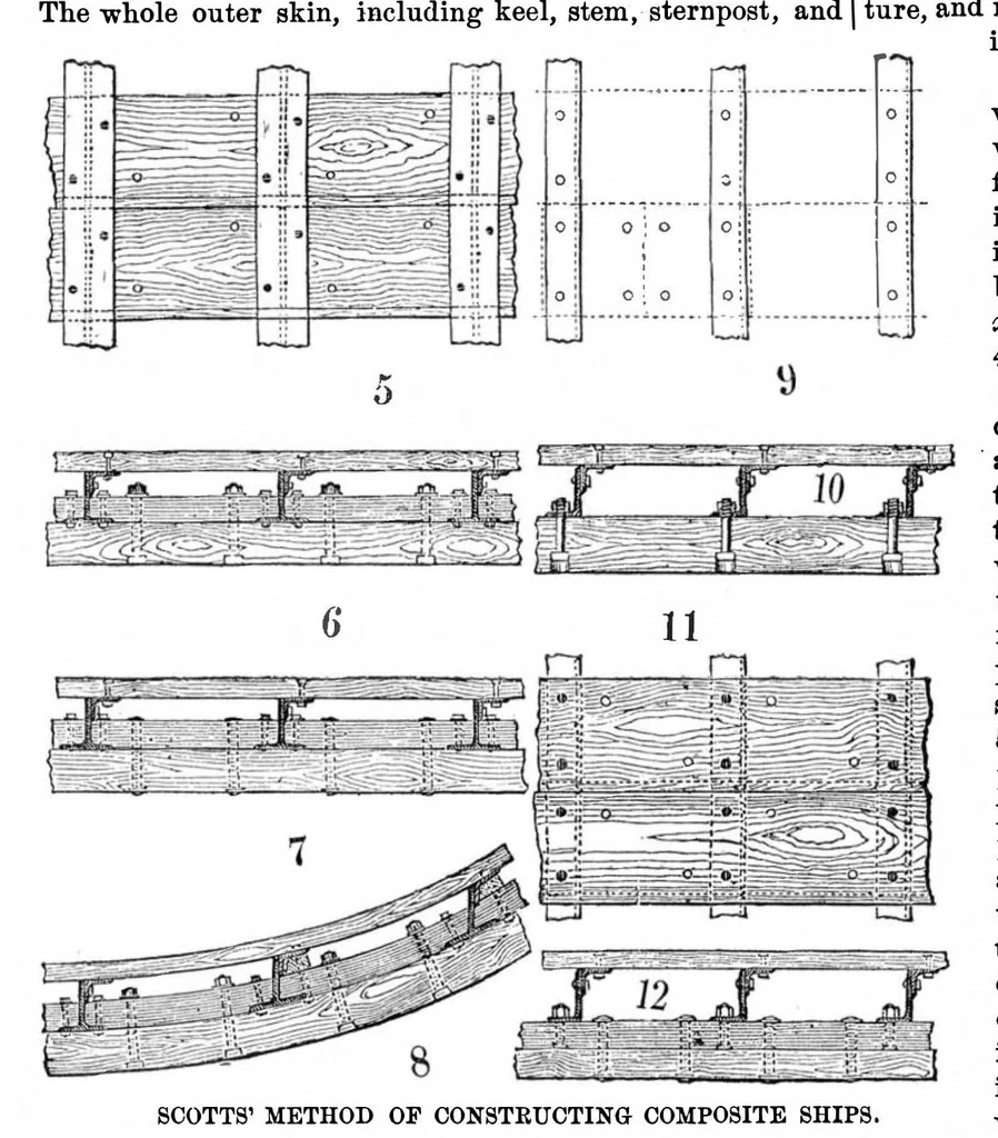An illustration from Scientific American, Vol. 29, No. 2 (1873), 1873, leaf 8