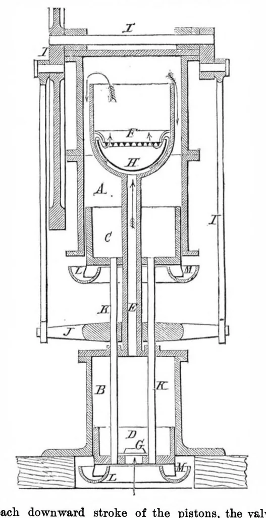 An illustration from Scientific American, Vol. 29, No. 3 (1873), 1873, leaf 6