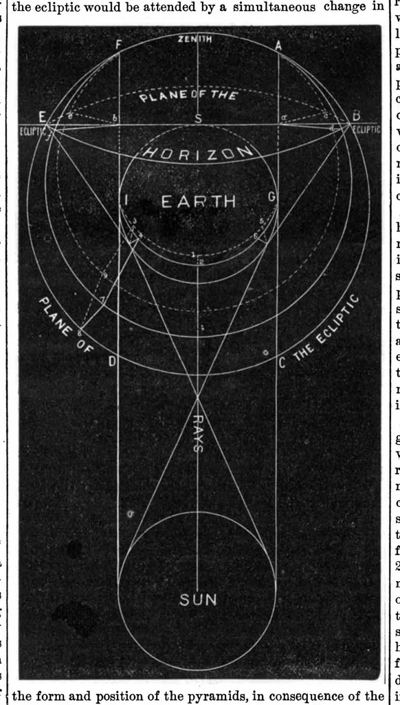 An illustration from Scientific American, Vol. 29, No. 4 (1873), 1873, leaf 4