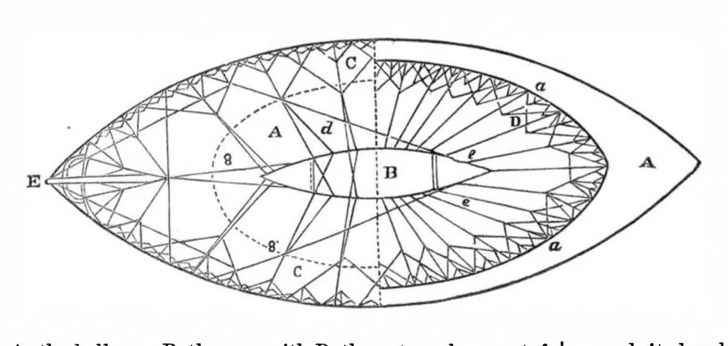 An illustration from Scientific American, Vol. 29, No. 4 (1873), 1873, leaf 9
