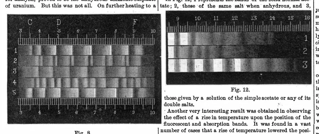 An illustration from Scientific American, Vol. 29, No. 6 (1873), 1873, leaf 4
