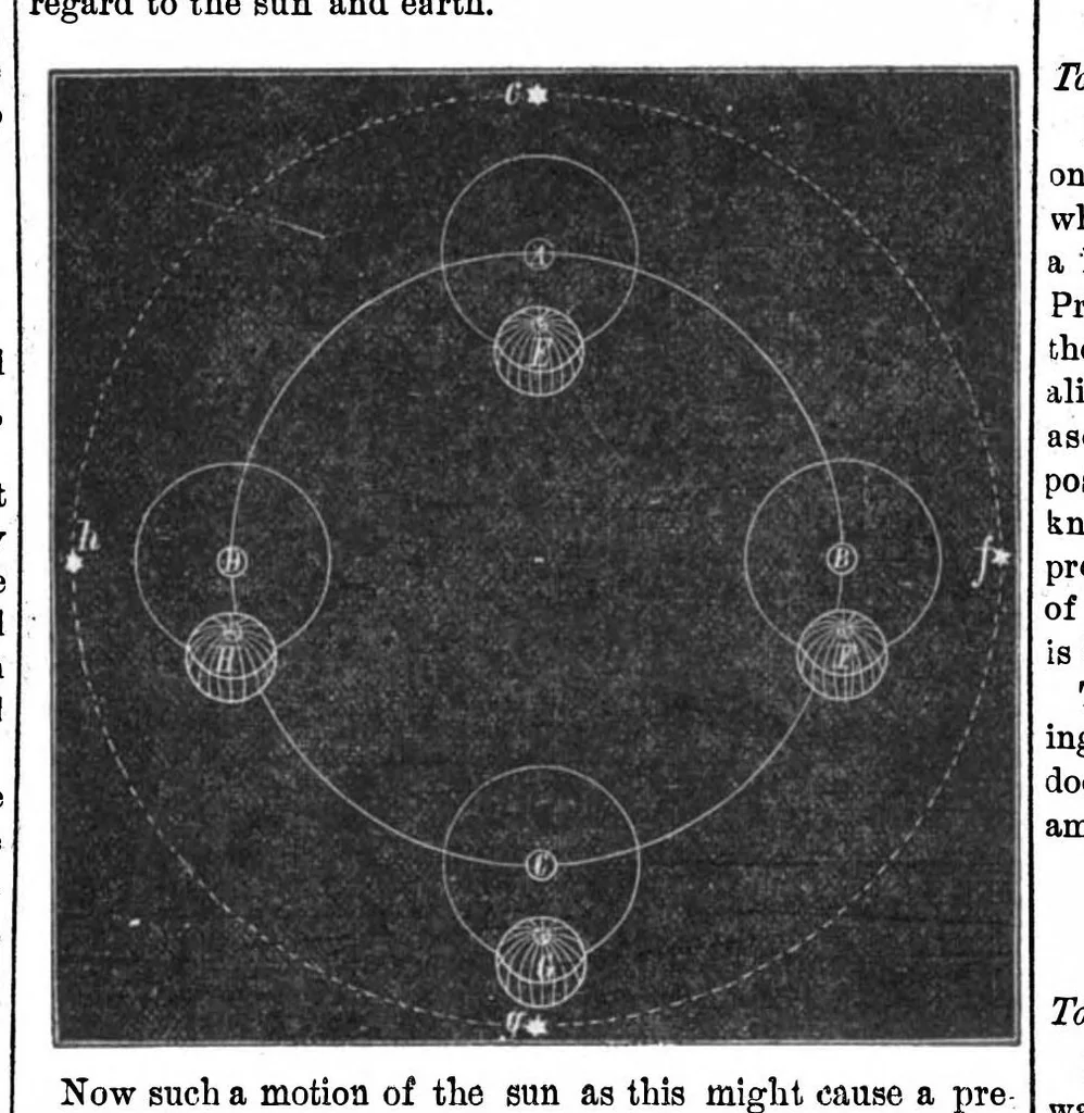 An illustration from Scientific American, Vol. 29, No. 7 (1873), 1873, leaf 6