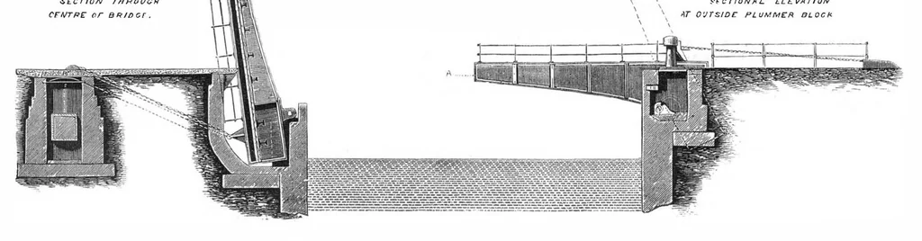 An illustration from Scientific American, Vol. 29, No. 10 (1873), 1873, leaf 8