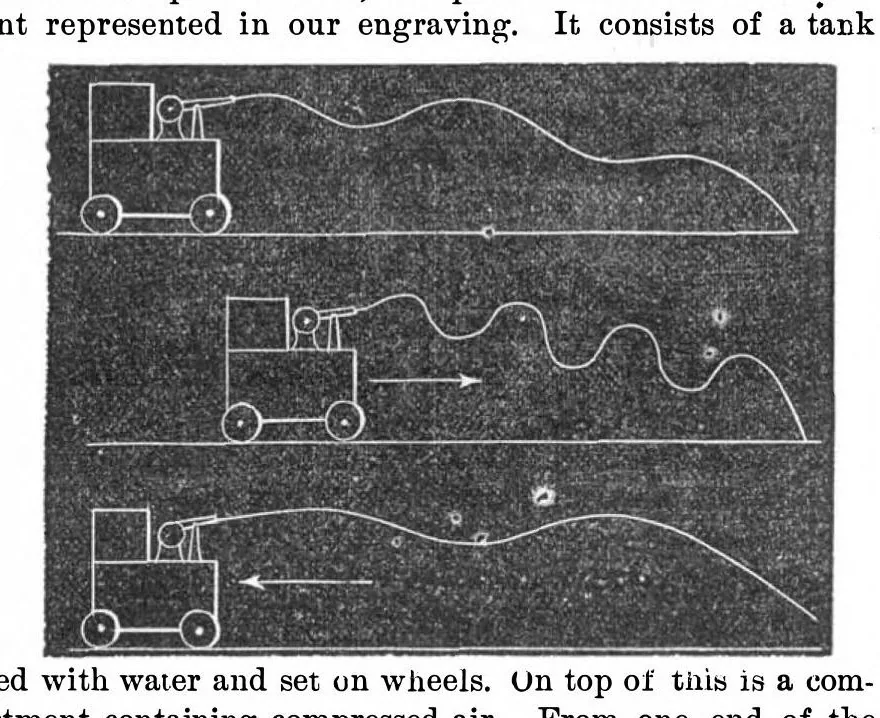 An illustration from Scientific American, Vol. 29, No. 11 (1873), 1873, leaf 9