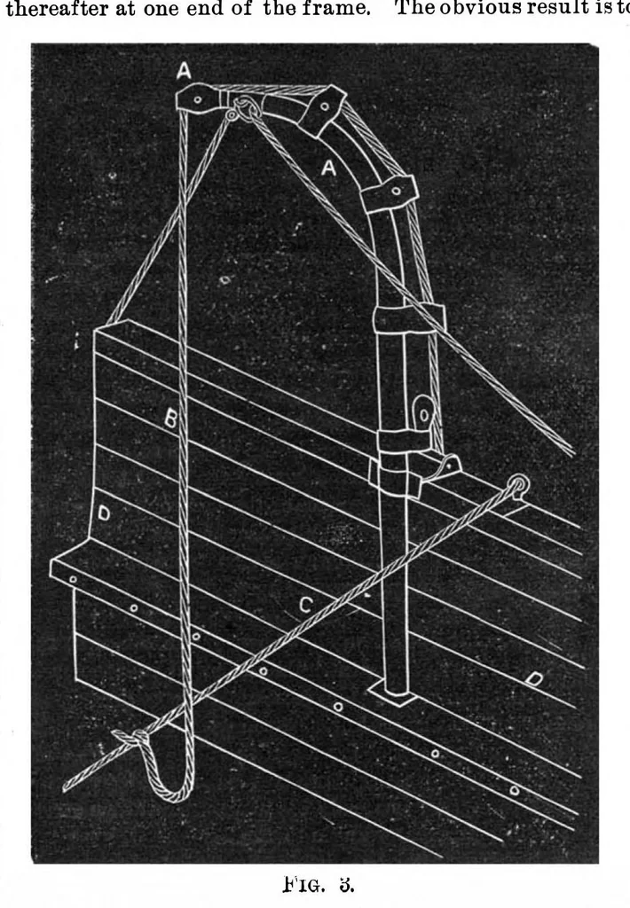 An illustration from Scientific American, Vol. 29, No. 12 (1873), 1873, leaf 3