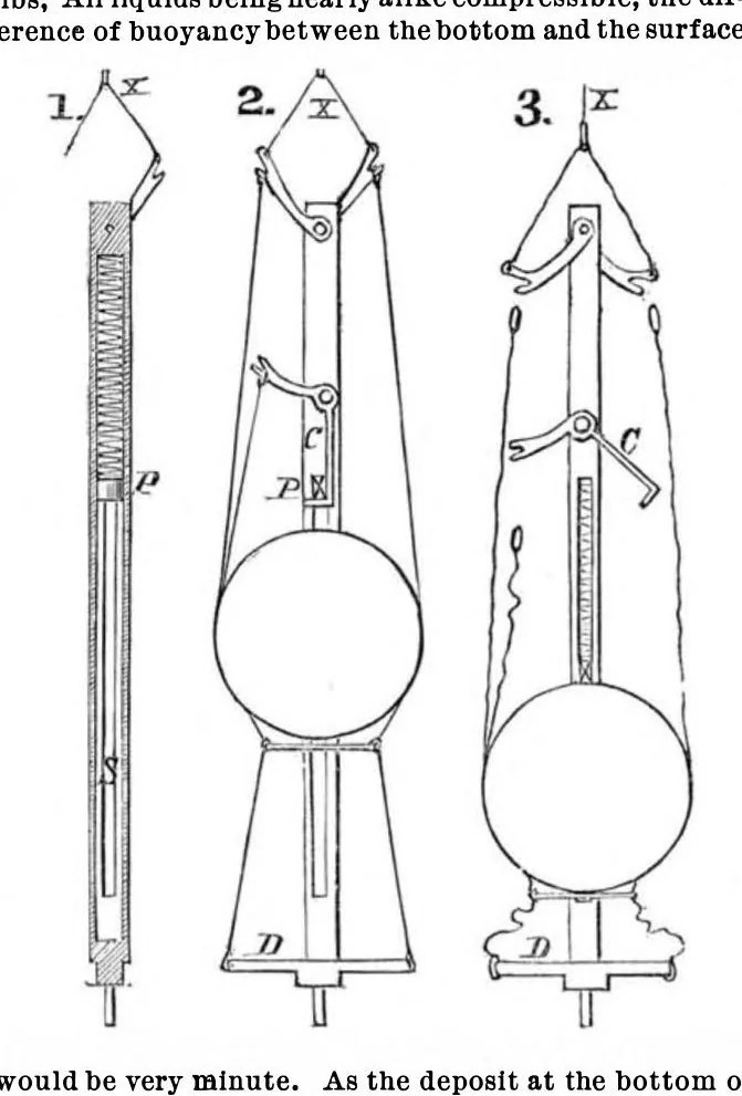 An illustration from Scientific American, Vol. 29, No. 15 (1873), 1873, leaf 12