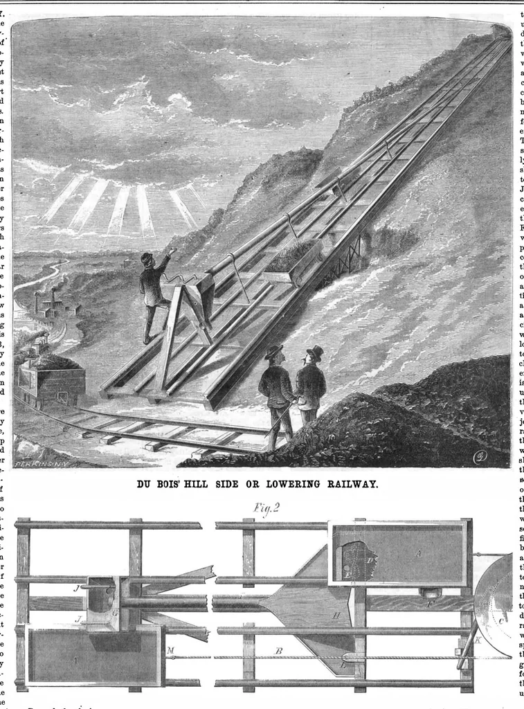 An illustration from Scientific American, Vol. 29, No. 16 (1873), 1873, leaf 0