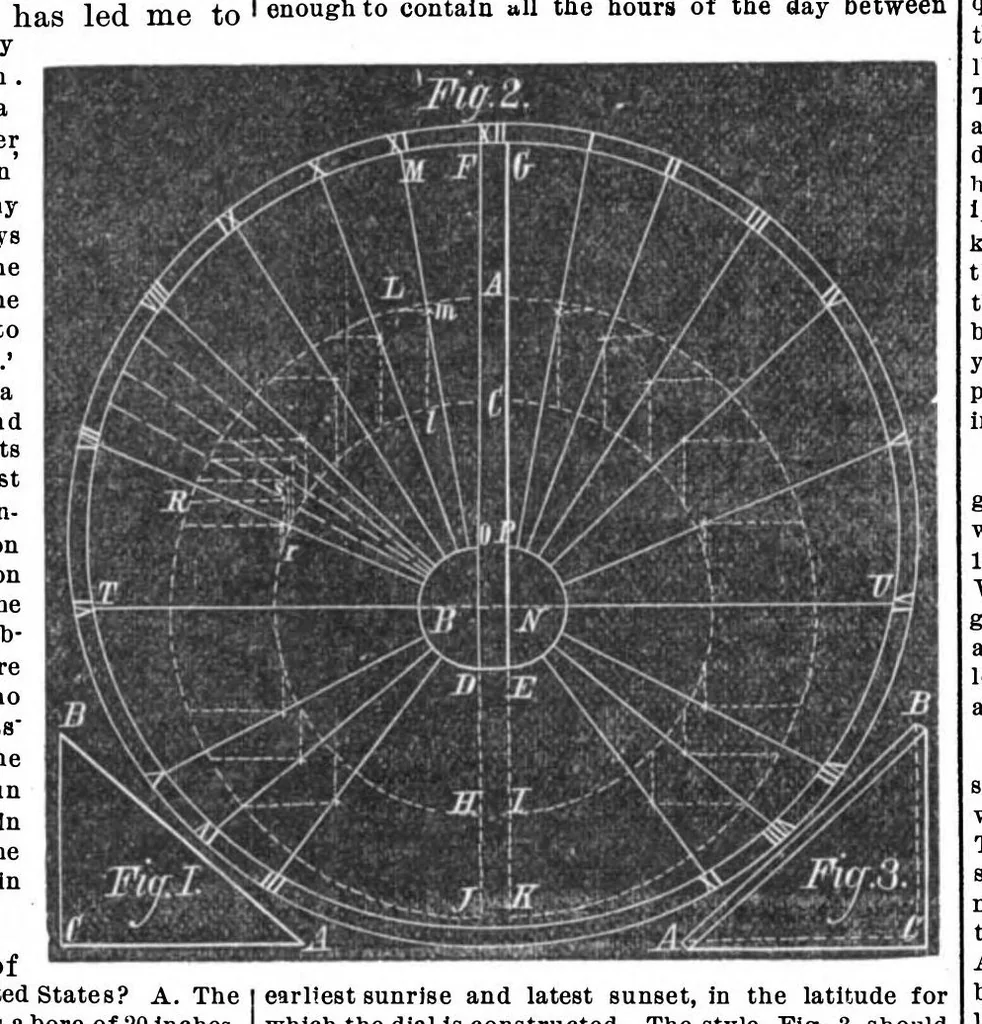 An illustration from Scientific American, Vol. 29, No. 26 (1873), 1873, leaf 10