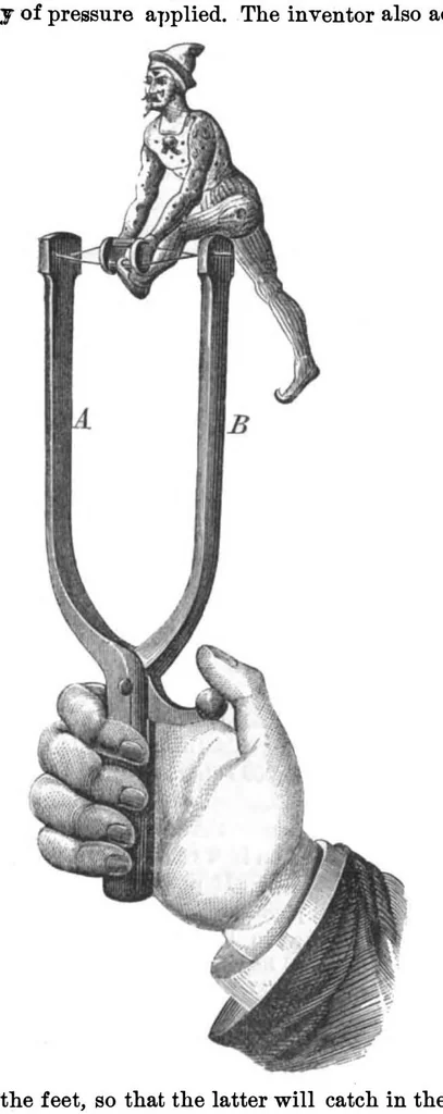 An illustration from Scientific American, Vol. 29, No. 26 (1873), 1873, leaf 7