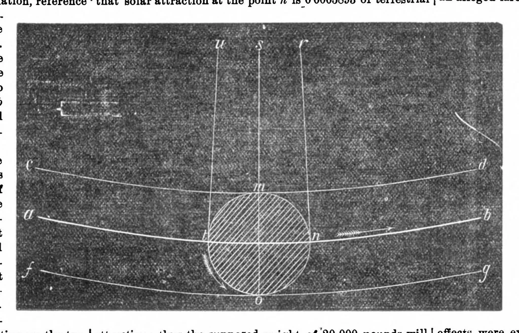 An illustration from Scientific American, Vol. 30, No. 11 (1874), 1874, leaf 5