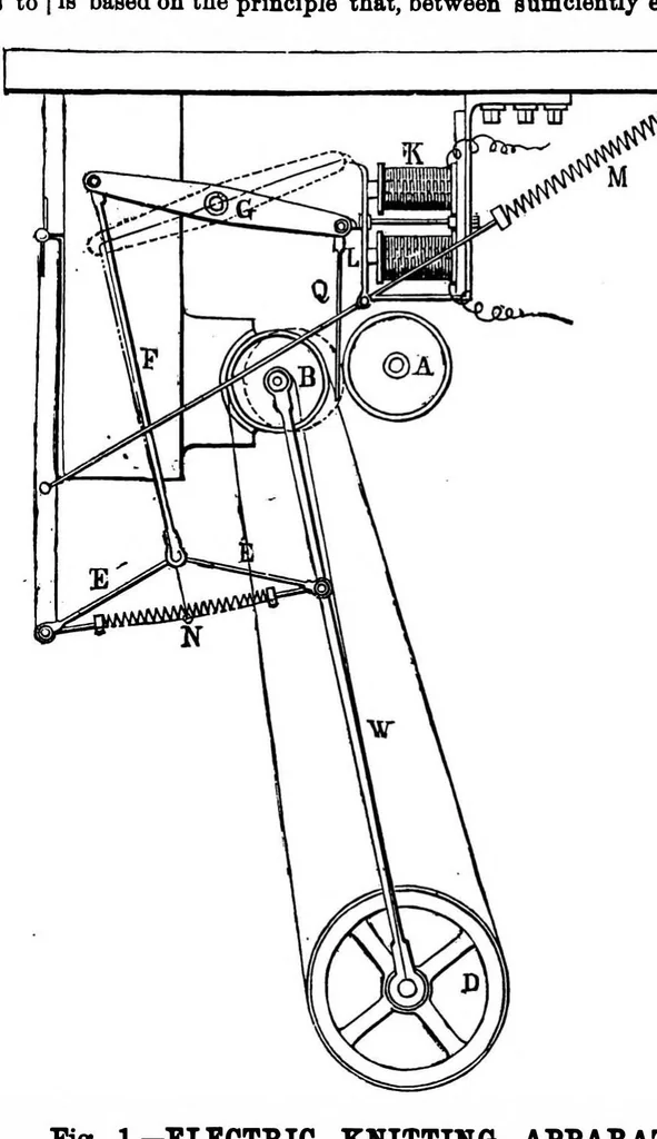 An illustration from Scientific American, Vol. 30, No. 16 (1874), 1874, leaf 3