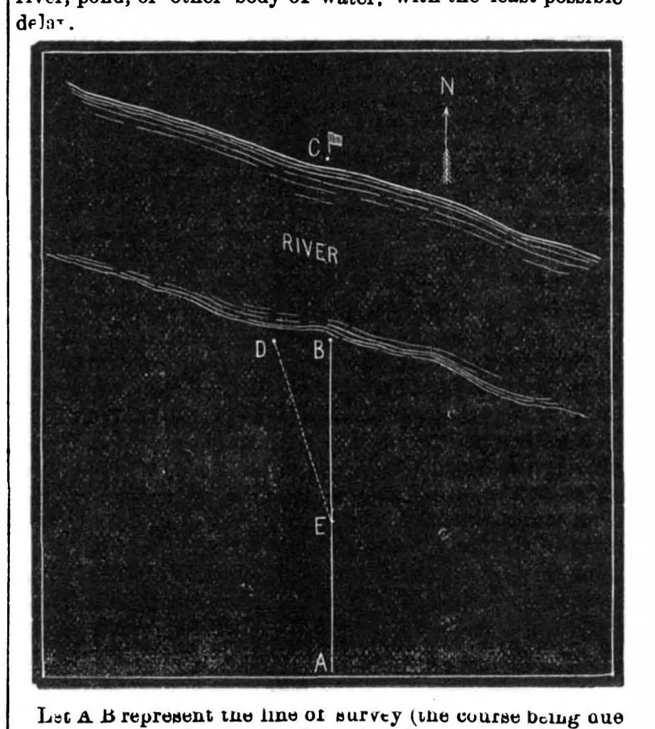 An illustration from Scientific American, Vol. 30, No. 19 (1874), 1874, leaf 4