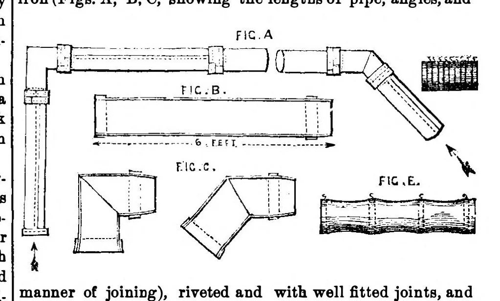 An illustration from Scientific American, Vol. 30, No. 19 (1874), 1874, leaf 5