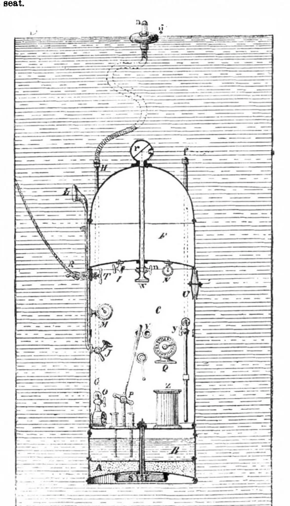 An illustration from Scientific American, Vol. 31, No. 2 (1874), 1874, leaf 4