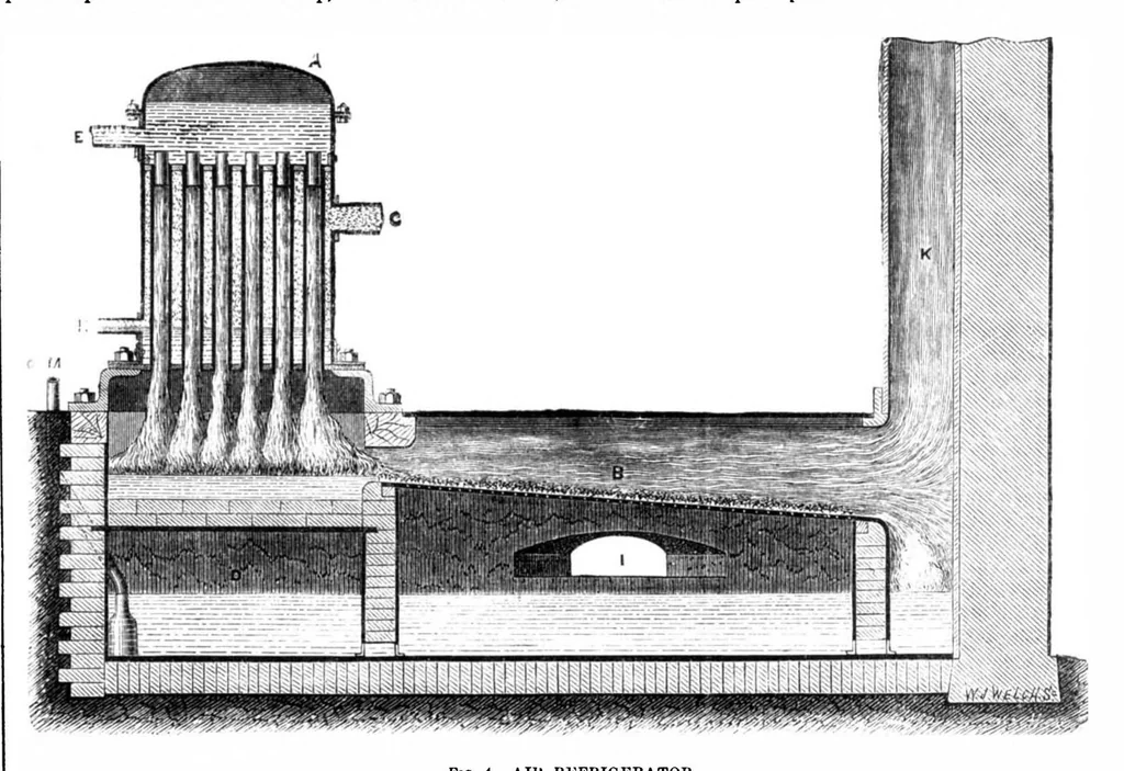 An illustration from Scientific American, Vol. 31, No. 2 (1874), 1874, leaf 8