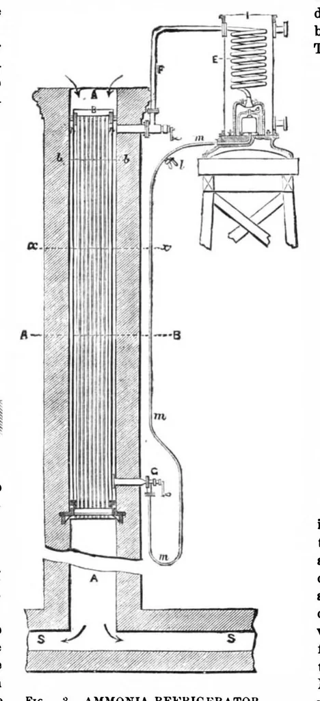 An illustration from Scientific American, Vol. 31, No. 2 (1874), 1874, leaf 8