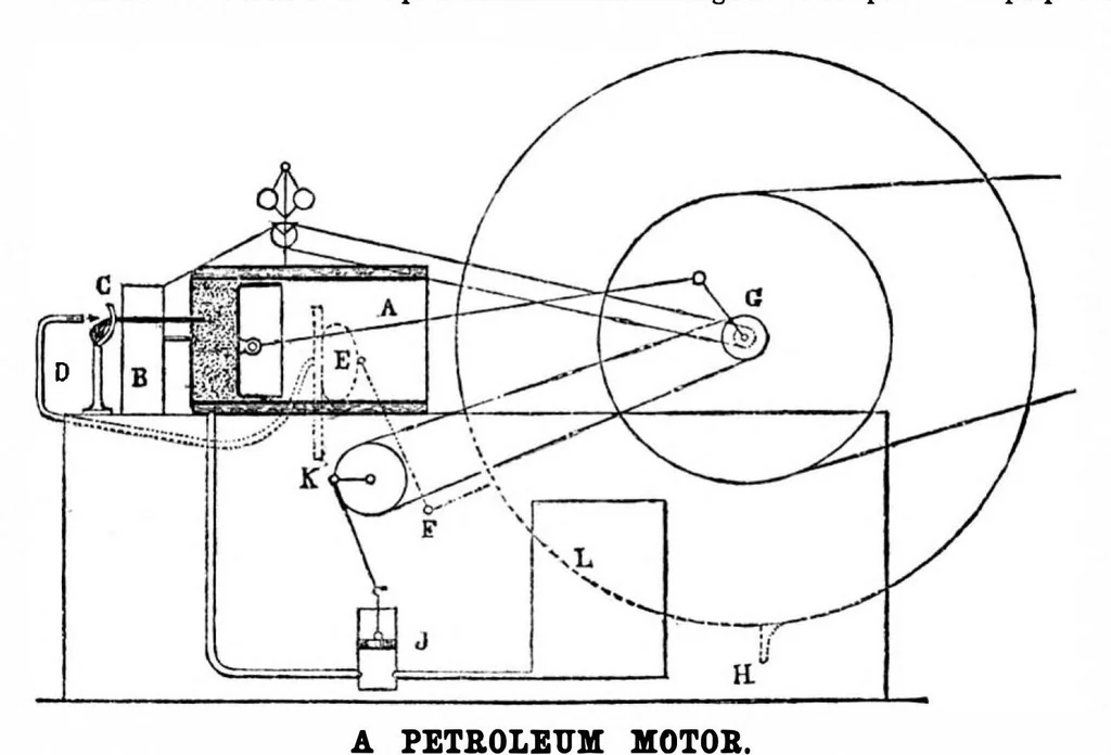 An illustration from Scientific American, Vol. 31, No. 3 (1874), 1874, leaf 10