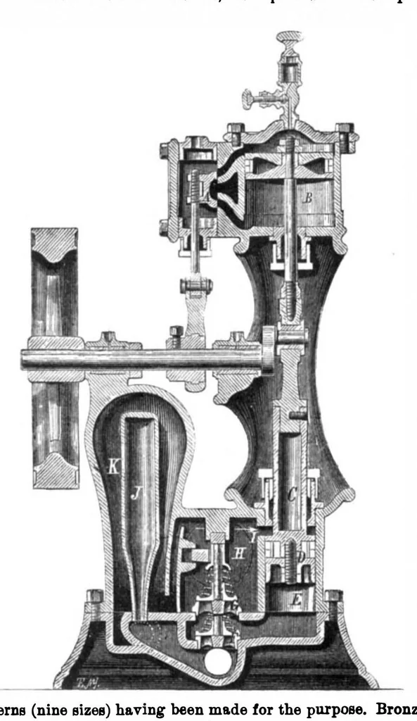 An illustration from Scientific American, Vol. 31, No. 3 (1874), 1874, leaf 7