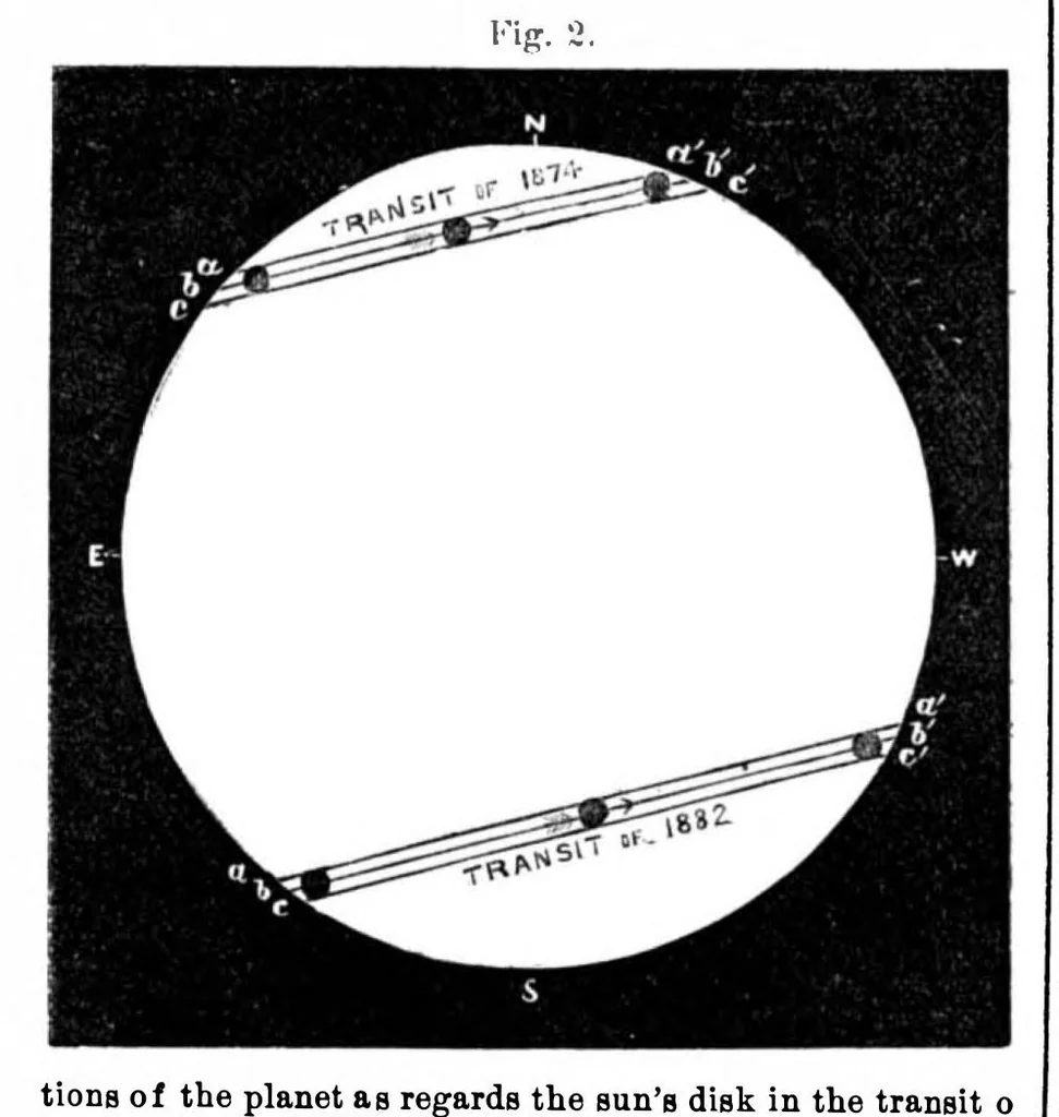 An illustration from Scientific American, Vol. 31, No. 8 (1874), 1874, leaf 3