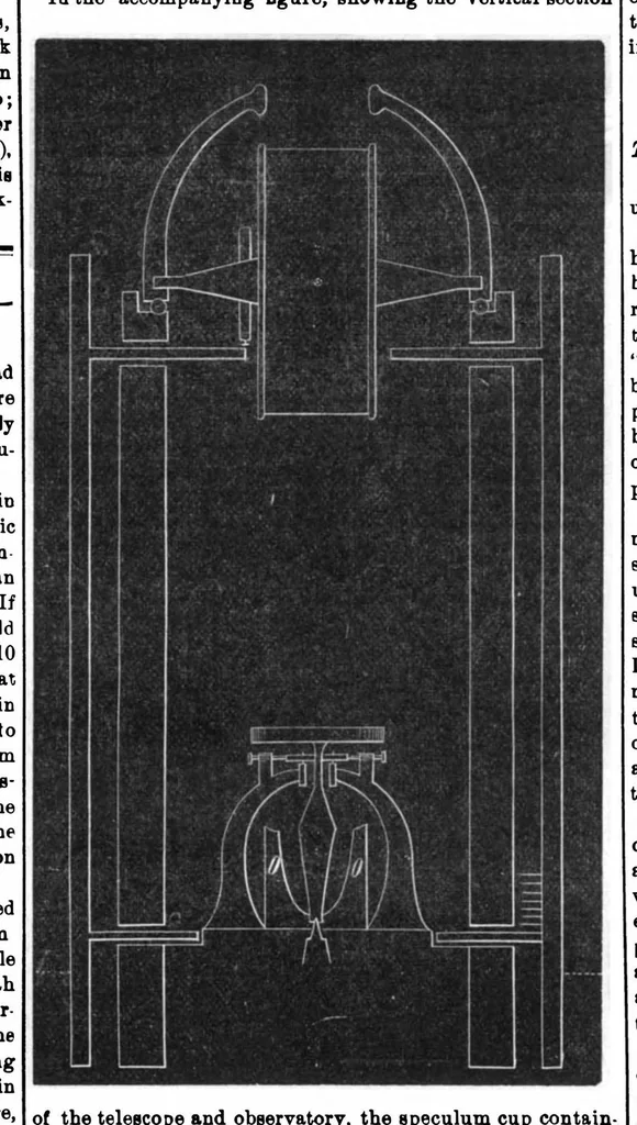 An illustration from Scientific American, Vol. 31, No. 11 (1874), 1874, leaf 6