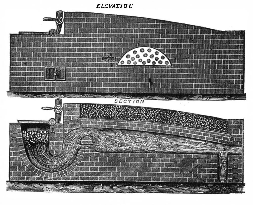 An illustration from Scientific American, Vol. 31, No. 13 (1874), 1874, leaf 3