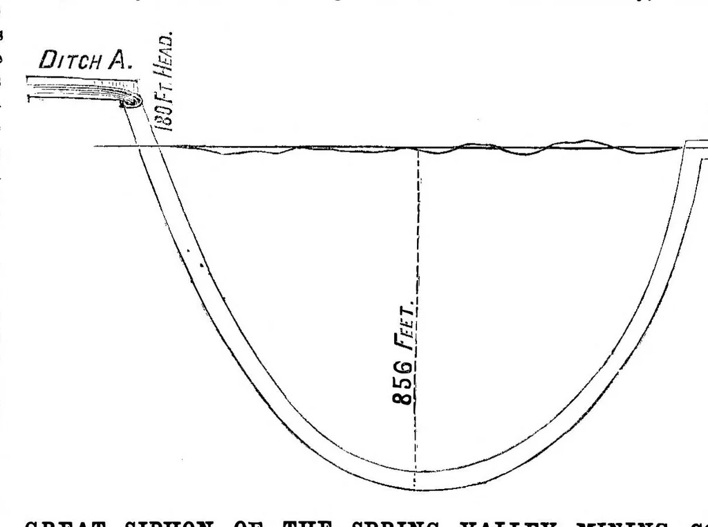 An illustration from Scientific American, Vol. 31, No. 14 (1874), 1874, leaf 9