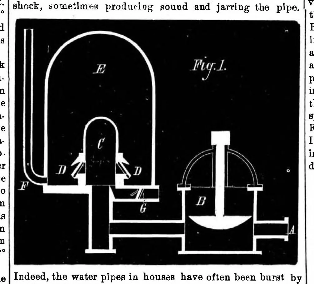 An illustration from Scientific American, Vol. 31, No. 17 (1874), 1874, leaf 4