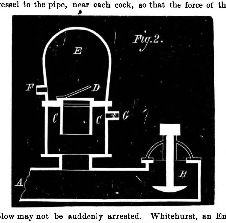An illustration from Scientific American, Vol. 31, No. 17 (1874), 1874, leaf 4