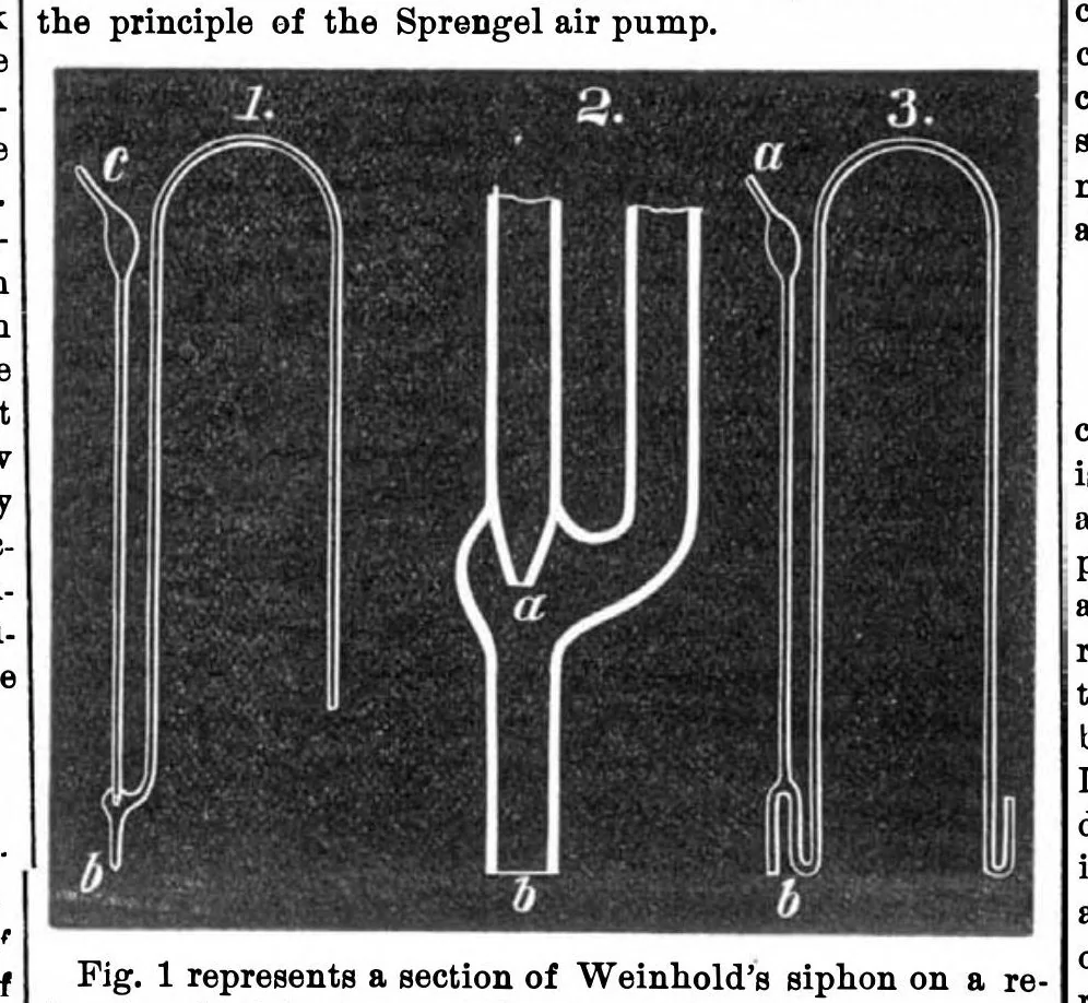An illustration from Scientific American, Vol. 31, No. 18 (1874), 1874, leaf 3