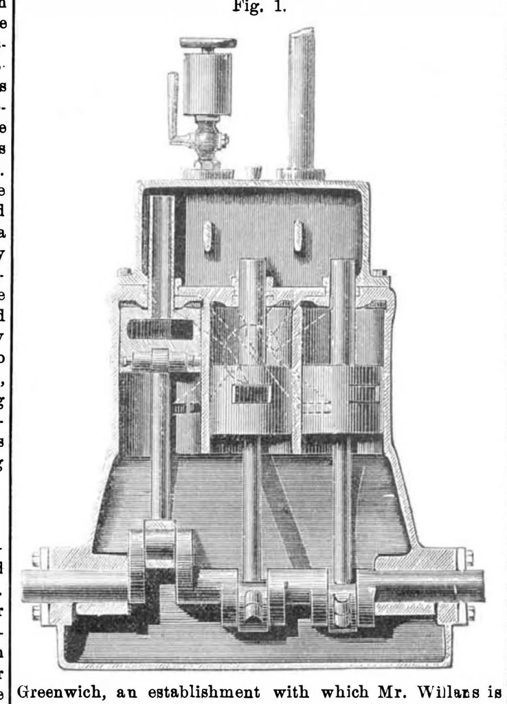 An illustration from Scientific American, Vol. 31, No. 21 (1874), 1874, leaf 7