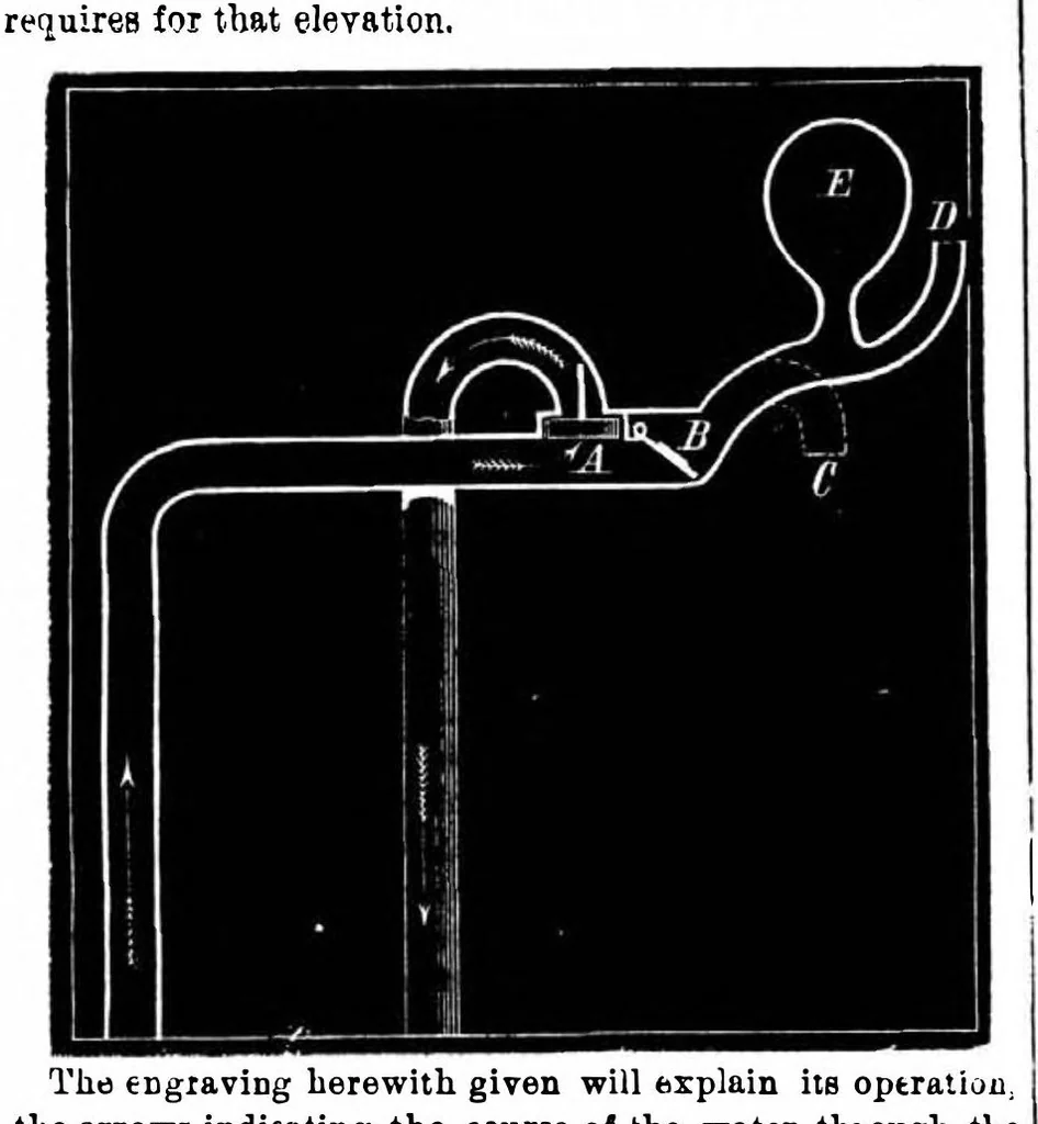 An illustration from Scientific American, Vol. 31, No. 23 (1874), 1874, leaf 6
