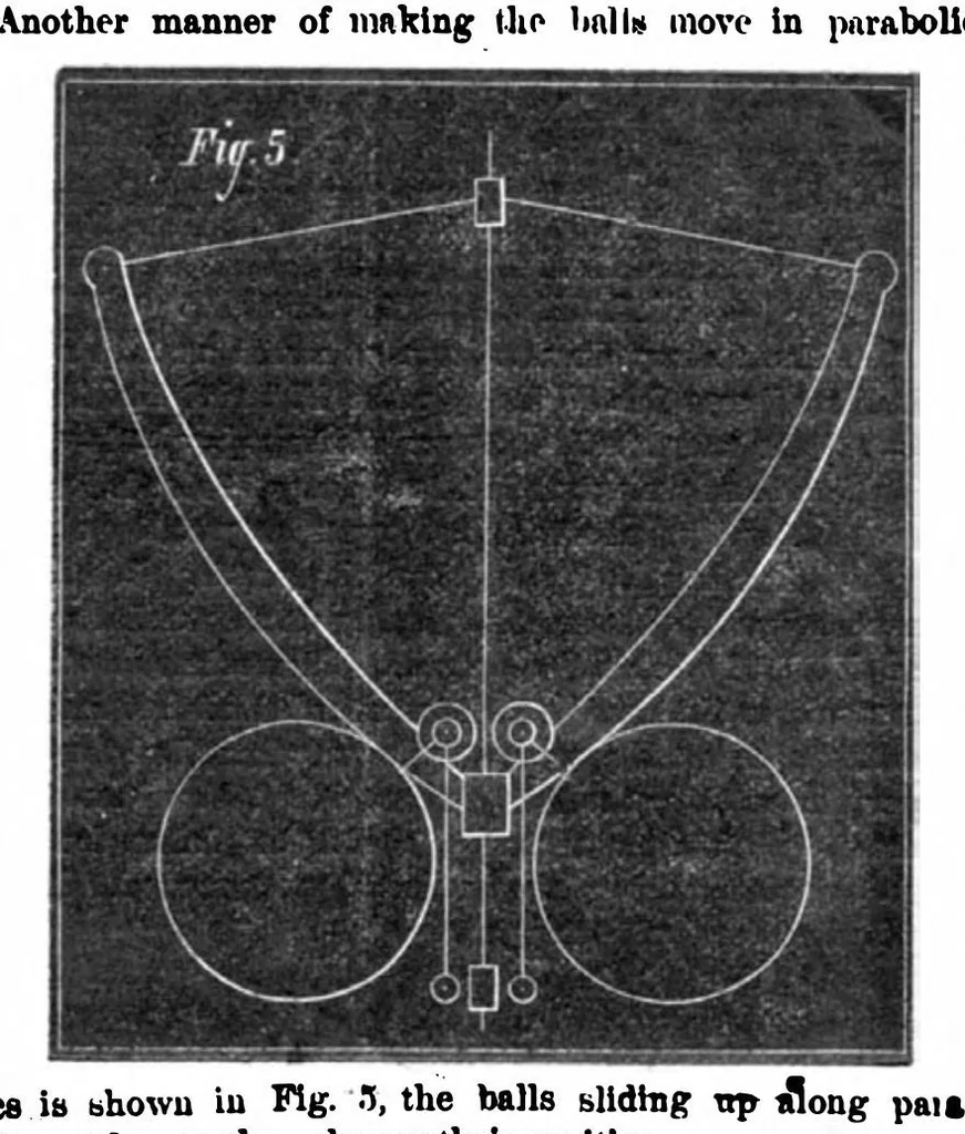 An illustration from Scientific American, Vol. 31, No. 26 (1874), 1874, leaf 5