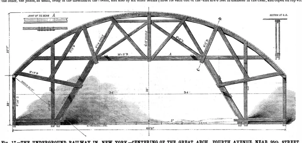 An illustration from Scientific American, Vol. 32, No. 1 (1875), 1875, leaf 4