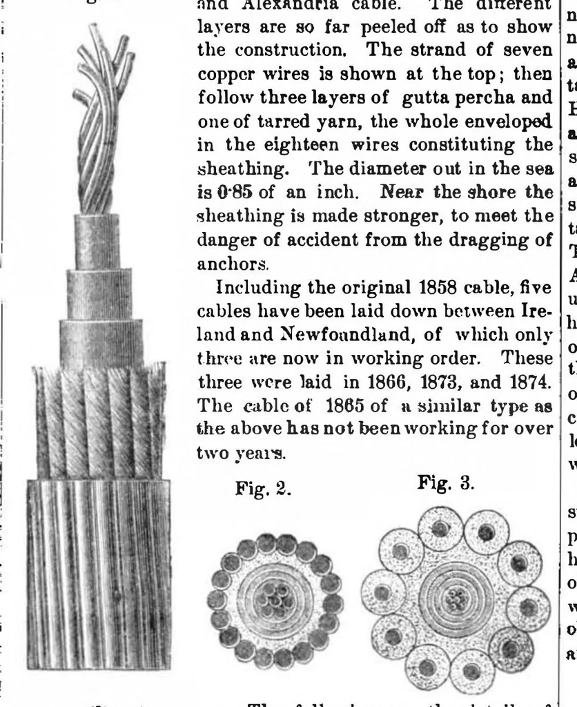 An illustration from Scientific American, Vol. 32, No. 2 (1875), 1875, leaf 9