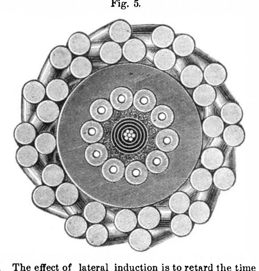 An illustration from Scientific American, Vol. 32, No. 2 (1875), 1875, leaf 9