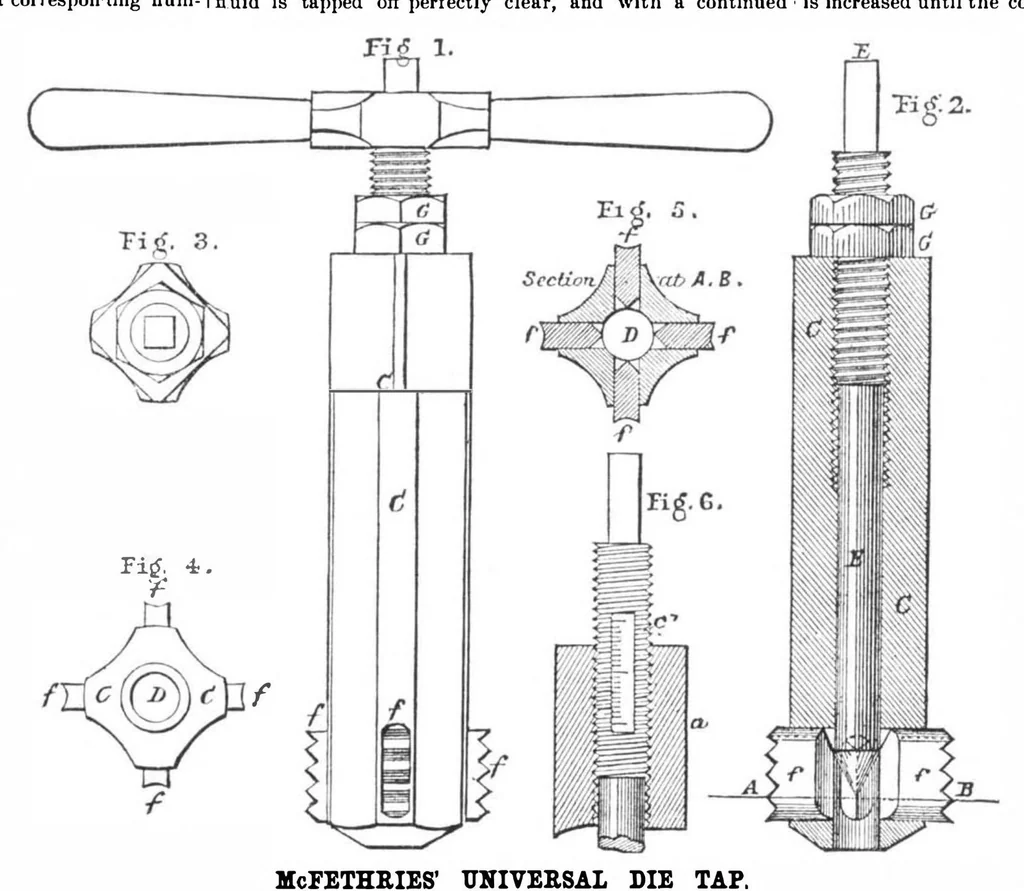 An illustration from Scientific American, Vol. 32, No. 5 (1875), 1875, leaf 3