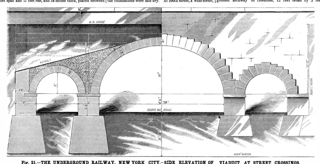 An illustration from Scientific American, Vol. 32, No. 5 (1875), 1875, leaf 4