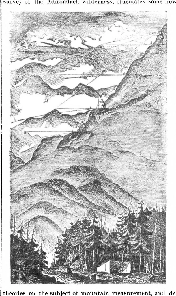An illustration from Scientific American, Vol. 32, No. 8 (1875), 1875, leaf 4
